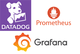 Monitoring & Observability